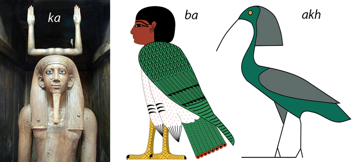 Left to right; the ka statue of King Hor (Photo, John Bodsworth), the ba bird (Illustration, Jeff Dahl) and the Akh bird.